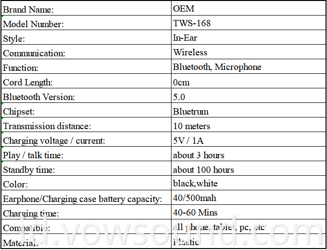 Bluetooth 5.0 Earbuds